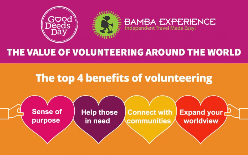 Read more about the article Mark Your Calendars! April 2nd is Good Deeds Day