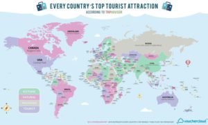 Read more about the article The Ultimate Guide: Every Country In The World’s Top Attraction