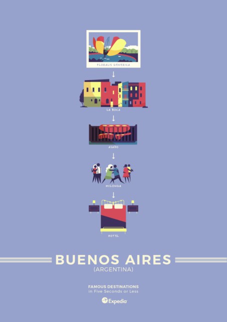 Buenos Aires, Argentina- Minimalist Travel Posters 