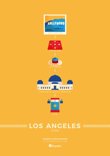 Los Angeles, USA- Minimalist Travel Posters 