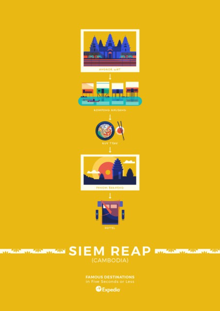 Siem Reap, Cambodia- Minimalist Travel Posters 