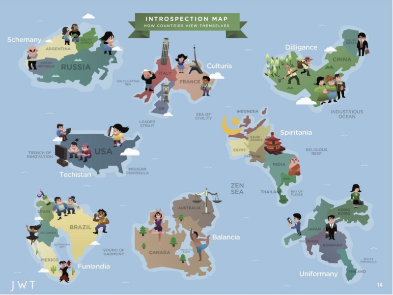 Introspection Map