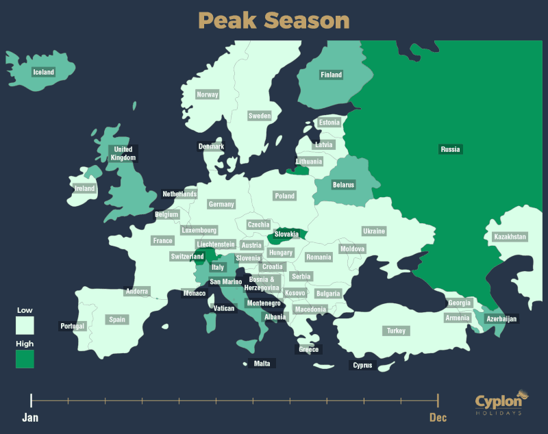 Peak season to visit Europe- GIF Map Peak season to visit Europe- GIF Map