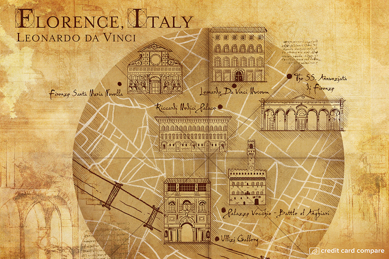 Leonardo da Vinci- Famous artists draw their hometown maps 