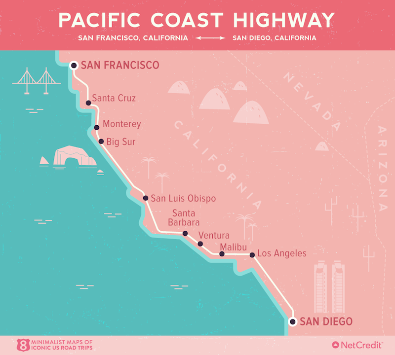 Pacific Coast Highway- Epic American Road Trips